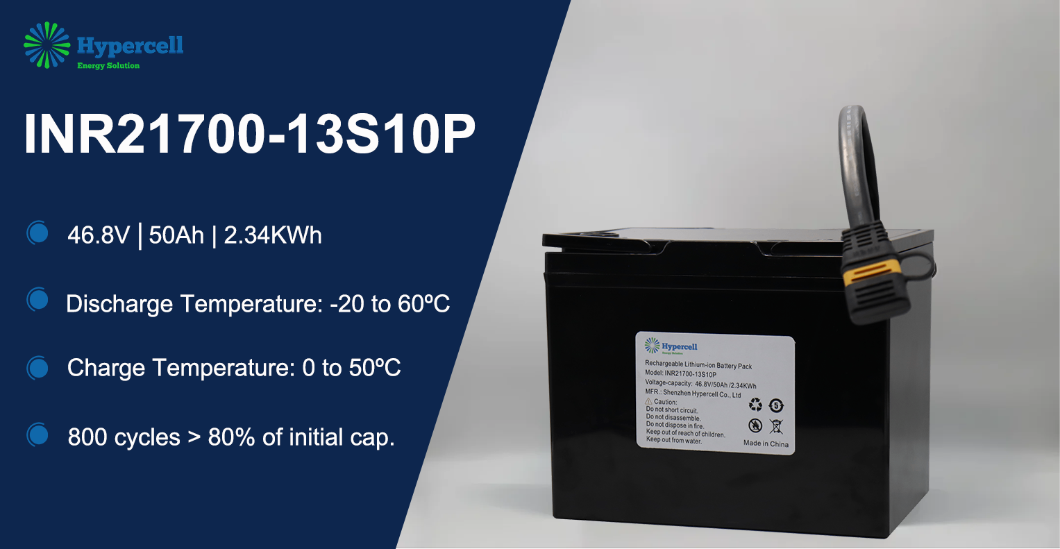 ypercell INR21700-12S10P custom LMT battery pack with QR code for EU Battery Passport compliance