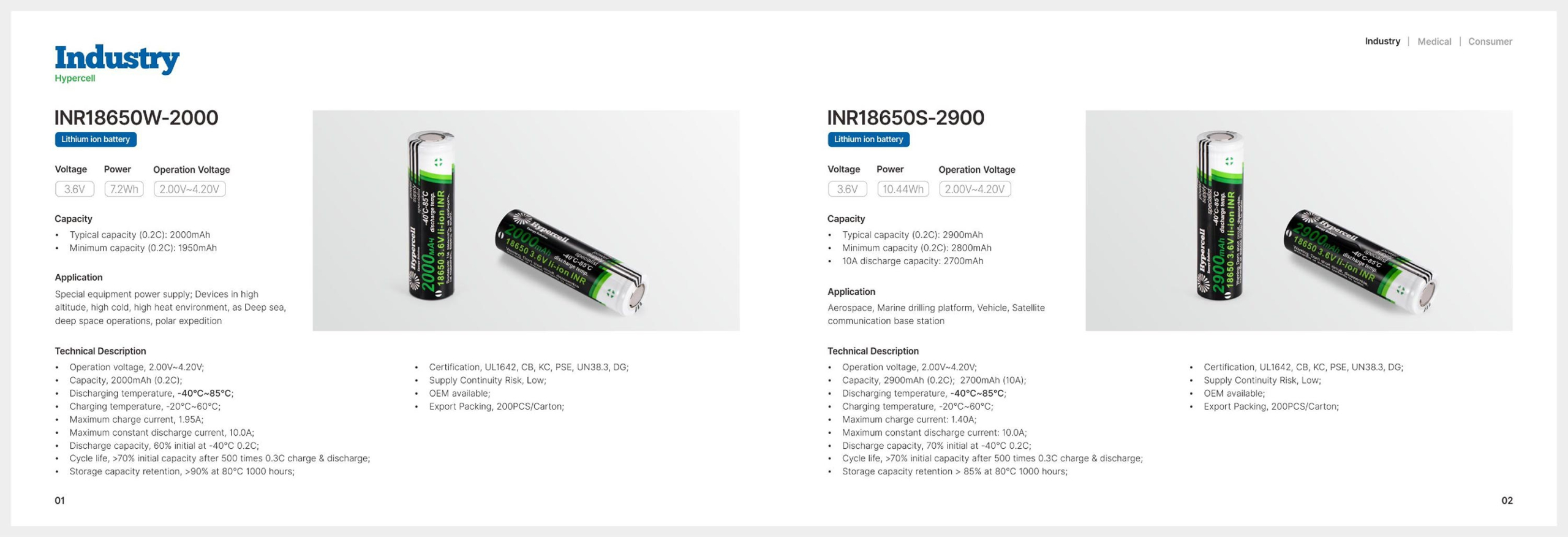 Hypercell INR18650 wide temperature catalogue